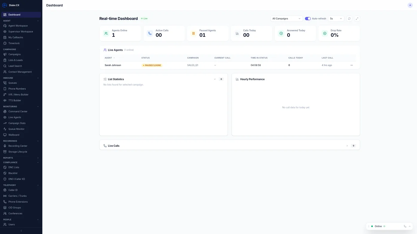 Dialer.CX Dashboard
