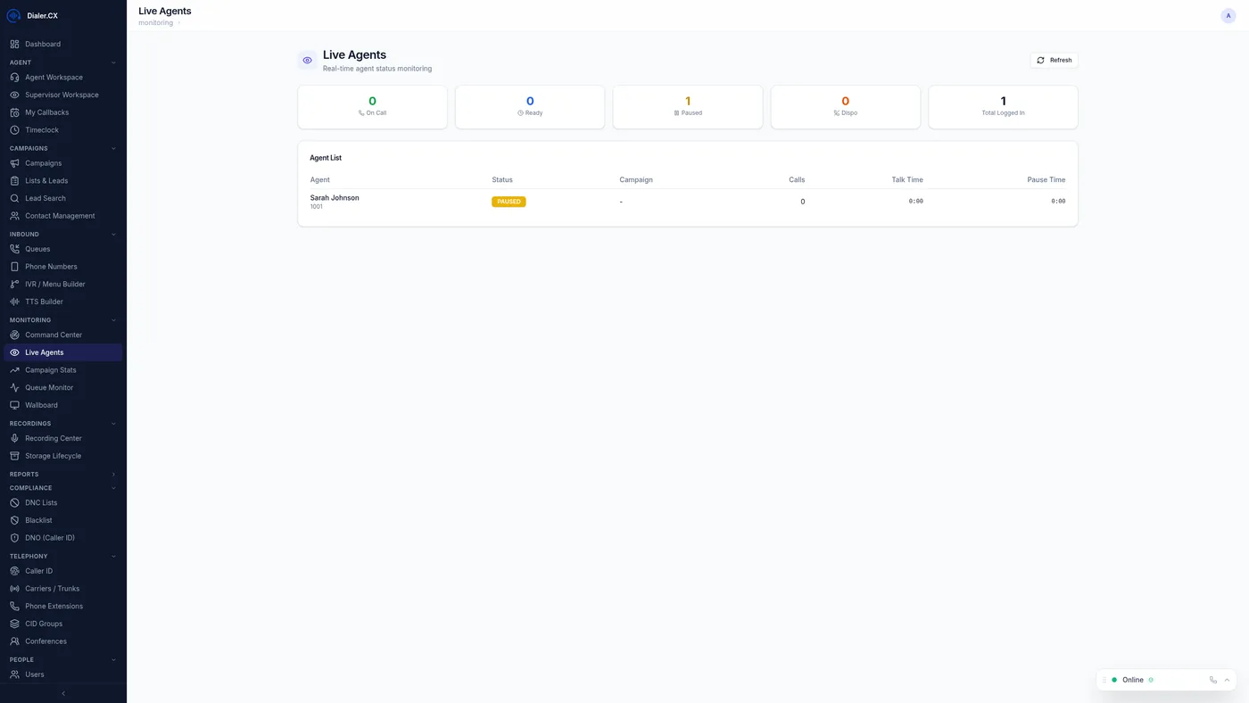 Dialer.CX Monitoring — live agent status and queue health